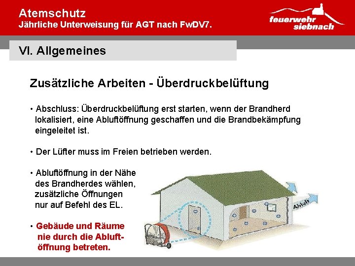 Atemschutz Jährliche Unterweisung für AGT nach Fw. DV 7. VI. Allgemeines Zusätzliche Arbeiten -