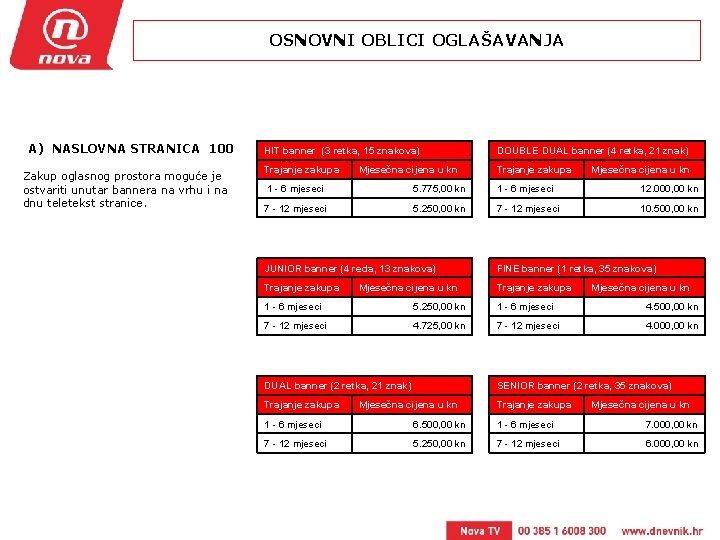 OSNOVNI OBLICI OGLAŠAVANJA A) NASLOVNA STRANICA 100 Zakup oglasnog prostora moguće je ostvariti unutar