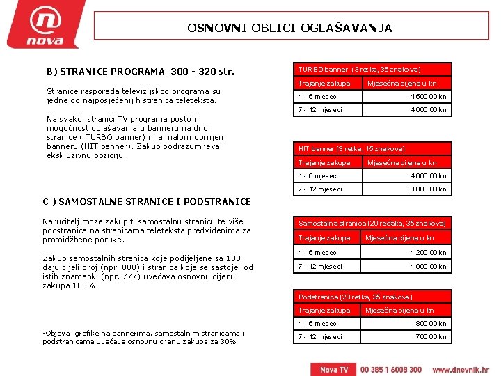 OSNOVNI OBLICI OGLAŠAVANJA B) STRANICE PROGRAMA 300 - 320 str. Stranice rasporeda televizijskog programa