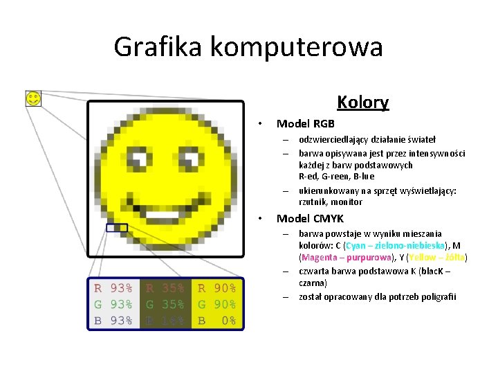 Grafika komputerowa Kolory • Model RGB – odzwierciedlający działanie świateł – barwa opisywana jest