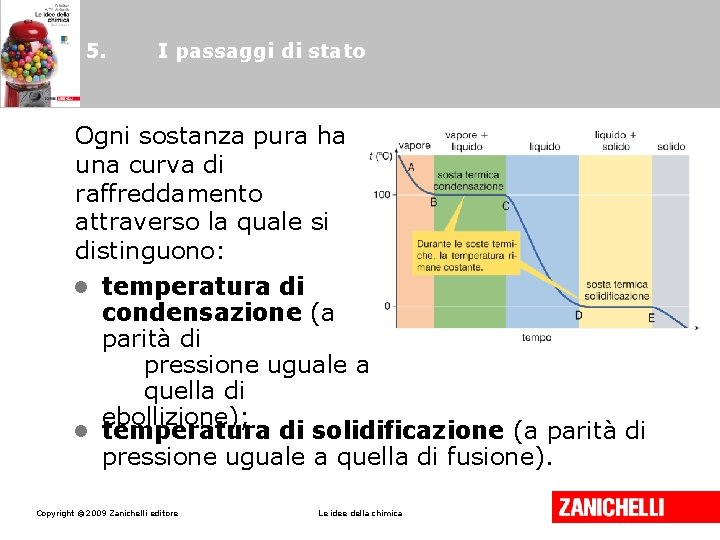 5. I passaggi di stato Ogni sostanza pura ha una curva di raffreddamento attraverso