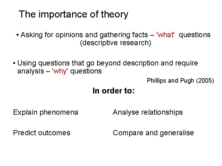 Slide 2. 16 The importance of theory • Asking for opinions and gathering facts