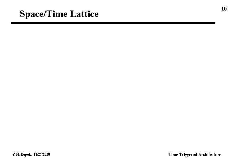 10 Space/Time Lattice © H. Kopetz 11/27/2020 Time-Triggered Architecture 