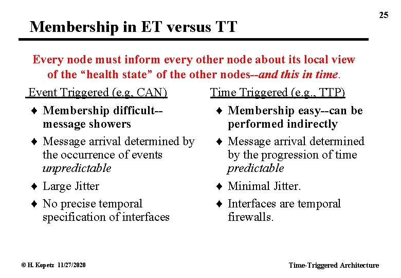 25 Membership in ET versus TT Every node must inform every other node about