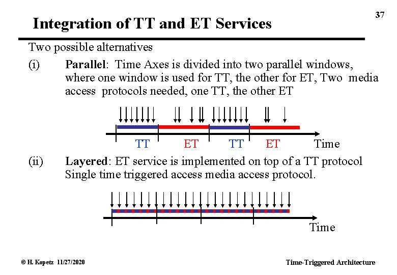 37 Integration of TT and ET Services Two possible alternatives (i) Parallel: Time Axes