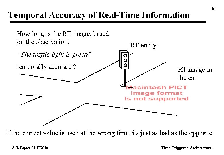 Temporal Accuracy of Real-Time Information How long is the RT image, based on the