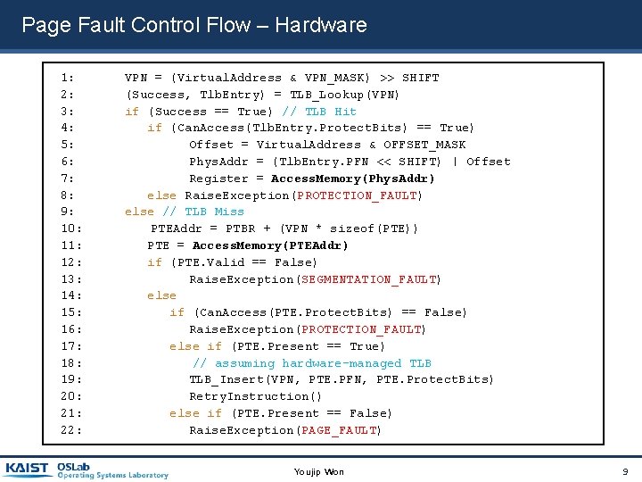 Page Fault Control Flow – Hardware 1: 2: 3: 4: 5: 6: 7: 8: