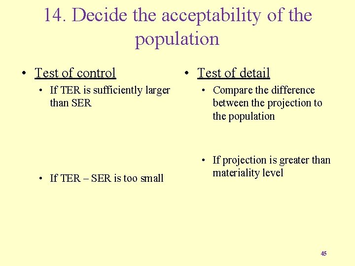 14. Decide the acceptability of the population • Test of control • If TER