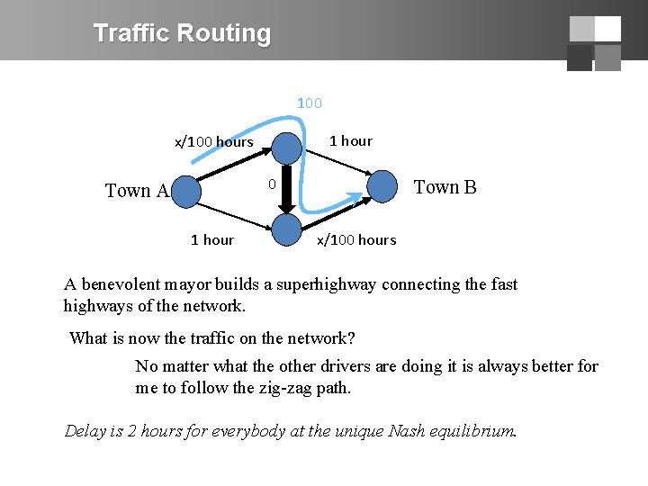 Traffic Routing 100 1 hour x/100 hours 0 Town A 1 hour Town B