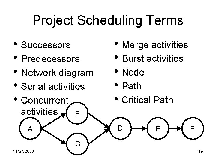 Project Scheduling Terms • Successors • Predecessors • Network diagram • Serial activities •