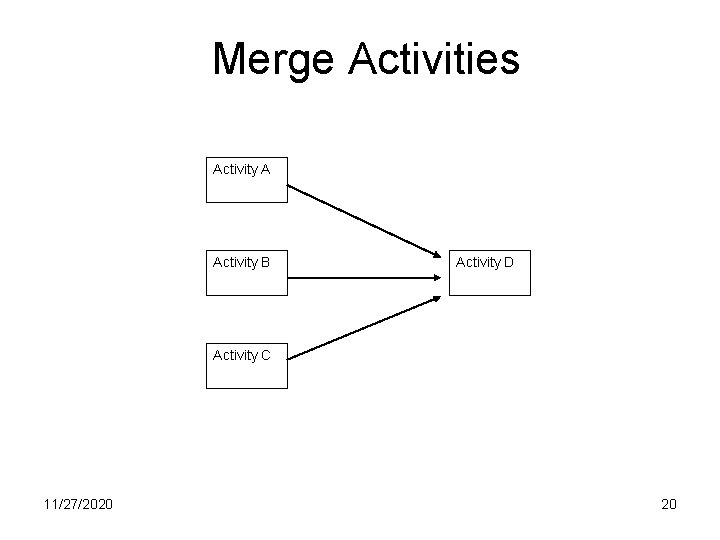 Merge Activities Activity A Activity B Activity D Activity C 11/27/2020 20 