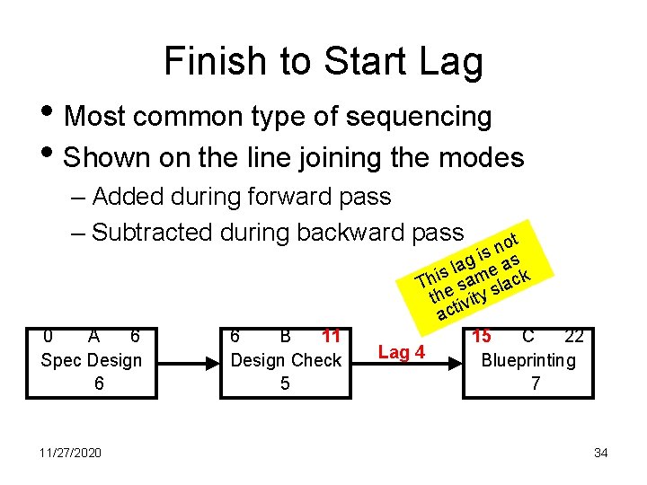 Finish to Start Lag • Most common type of sequencing • Shown on the