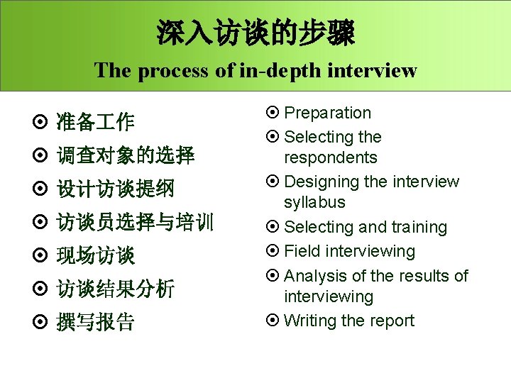 深入访谈的步骤 The process of in-depth interview ¤ 准备 作 ¤ 调查对象的选择 ¤ 设计访谈提纲 ¤