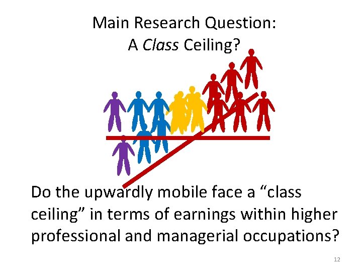 Main Research Question: A Class Ceiling? Do the upwardly mobile face a “class ceiling”