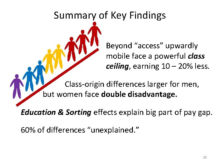 Summary of Key Findings Beyond “access” upwardly mobile face a powerful class ceiling, earning