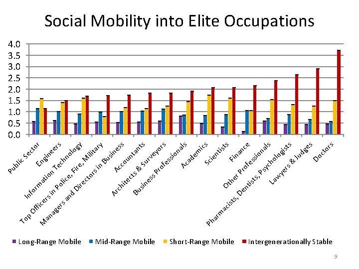 n si er Of fic Po fo rm In io n at ct or