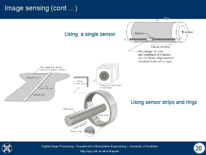 Image sensing (cont …) Using a single sensor Using sensor strips and rings Digital