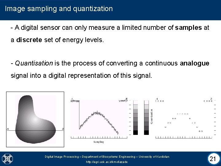 Image sampling and quantization - A digital sensor can only measure a limited number