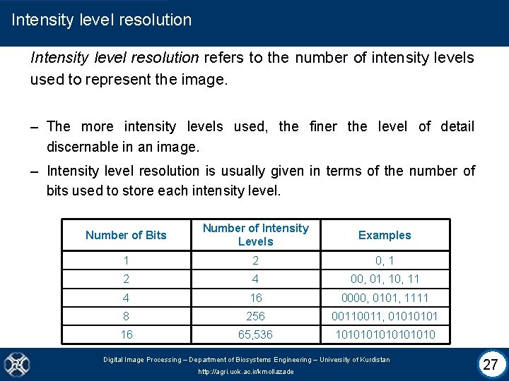 Intensity level resolution refers to the number of intensity levels used to represent the