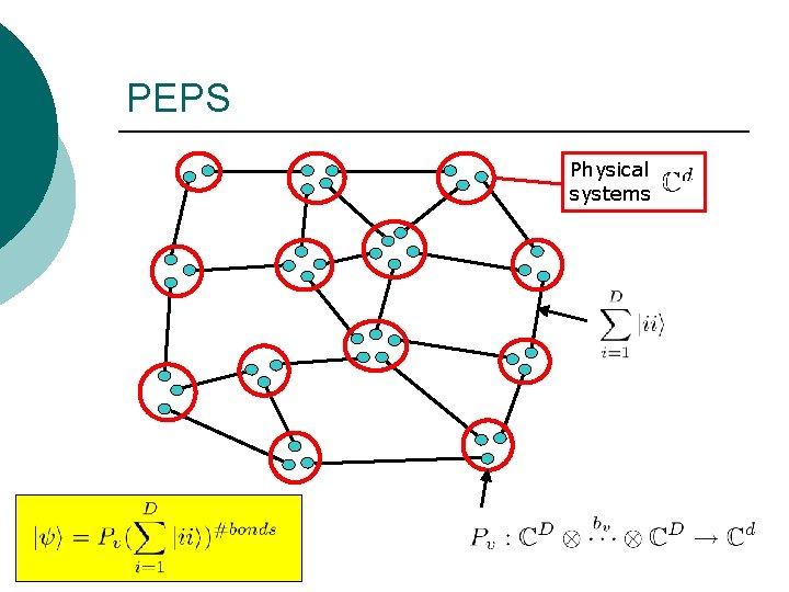 PEPS Physical systems 