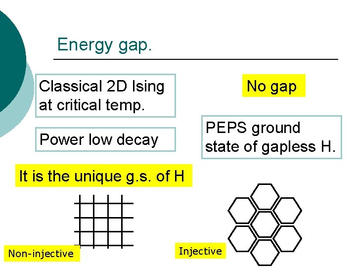 Energy gap. Classical 2 D Ising at critical temp. No gap PEPS ground state