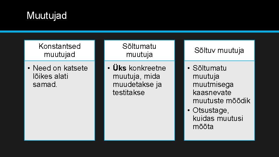 Muutujad Konstantsed muutujad • Need on katsete lõikes alati samad. Sõltumatu muutuja • Üks