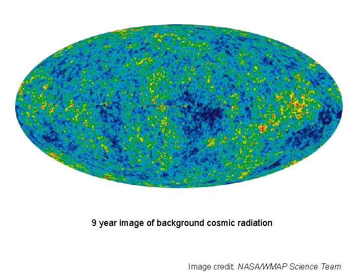 9 year image of background cosmic radiation Image credit: NASA/WMAP Science Team 