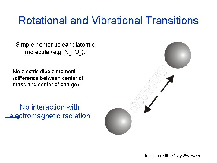 Rotational and Vibrational Transitions Simple homonuclear diatomic molecule (e. g. N 2, O 2):