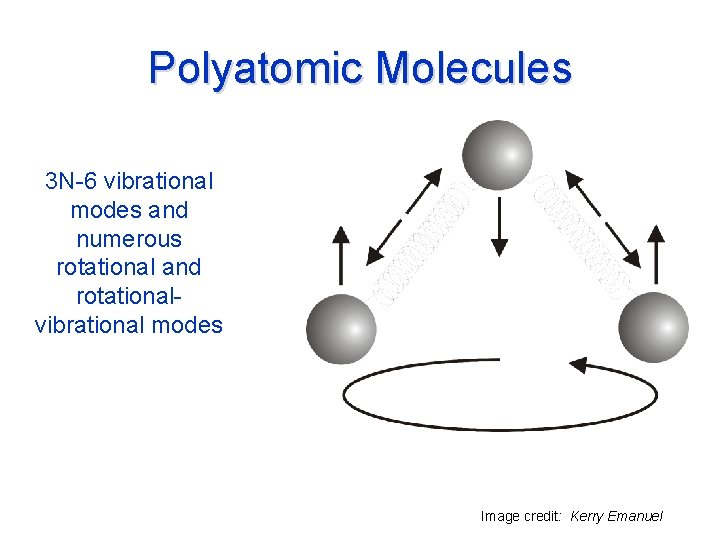 Polyatomic Molecules 3 N-6 vibrational modes and numerous rotational and rotationalvibrational modes Image credit: