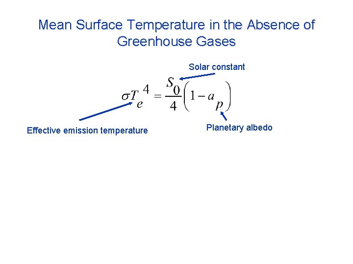 Mean Surface Temperature in the Absence of Greenhouse Gases Solar constant Effective emission temperature