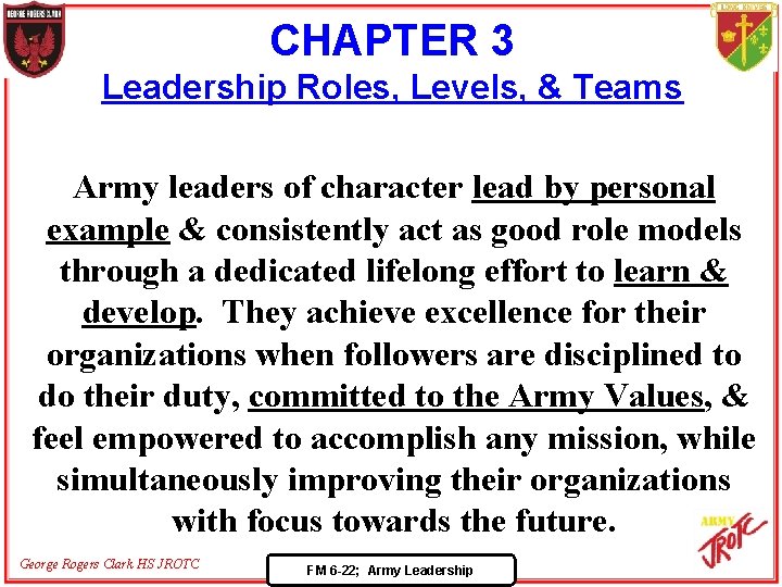 CHAPTER 3 Leadership Roles, Levels, & Teams Army leaders of character lead by personal