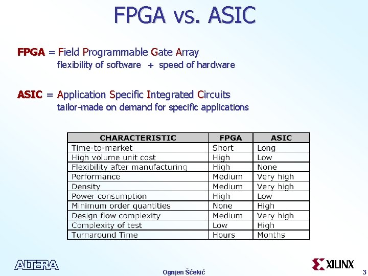FPGA vs. ASIC FPGA = Field Programmable Gate Array flexibility of software + speed