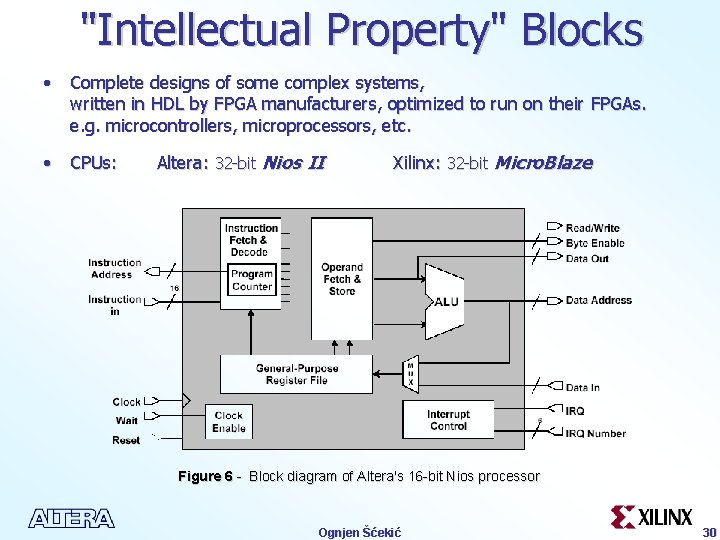 "Intellectual Property" Blocks • Complete designs of some complex systems, written in HDL by