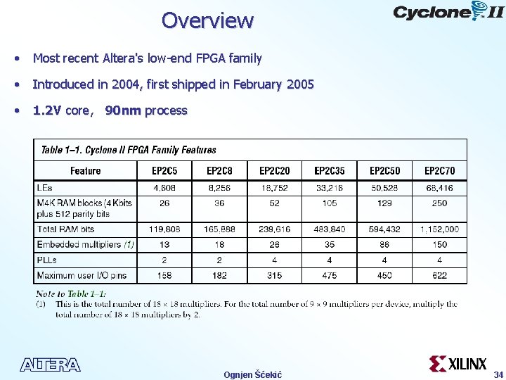 Overview • Most recent Altera's low-end FPGA family • Introduced in 2004, first shipped