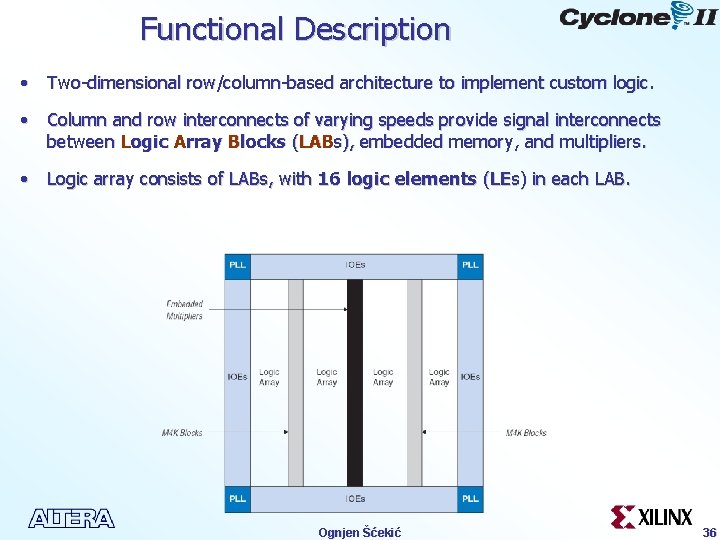 Functional Description • Two-dimensional row/column-based architecture to implement custom logic. • Column and row