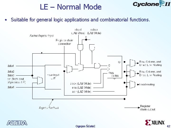 LE – Normal Mode • Suitable for general logic applications and combinatorial functions. Ognjen