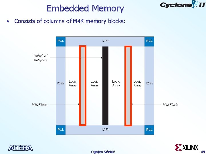 Embedded Memory • Consists of columns of M 4 K memory blocks: Ognjen Šćekić