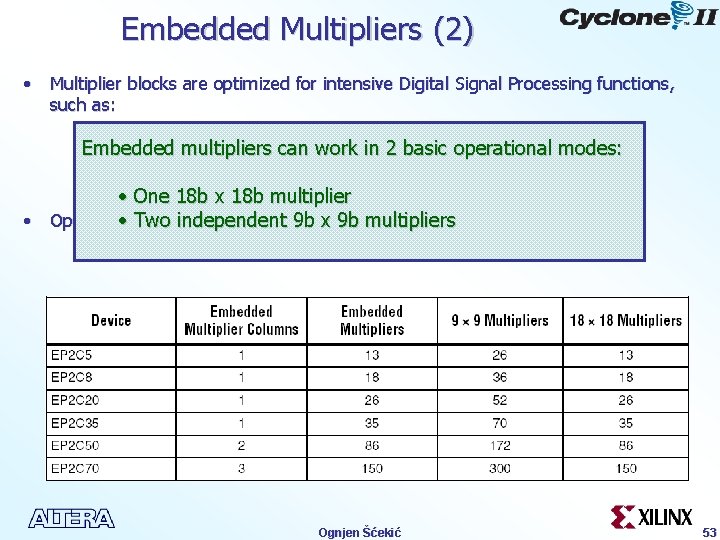 Embedded Multipliers (2) • Multiplier blocks are optimized for intensive Digital Signal Processing functions,