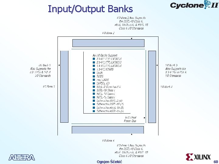 Input/Output Banks Ognjen Šćekić 60 