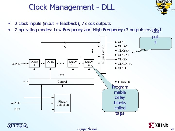 Clock Management - DLL • 2 clock inputs (input + feedback), 7 clock outputs