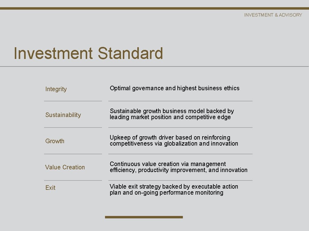 INVESTMENT & ADVISORY Investment Standard Integrity Optimal governance and highest business ethics Sustainability Sustainable