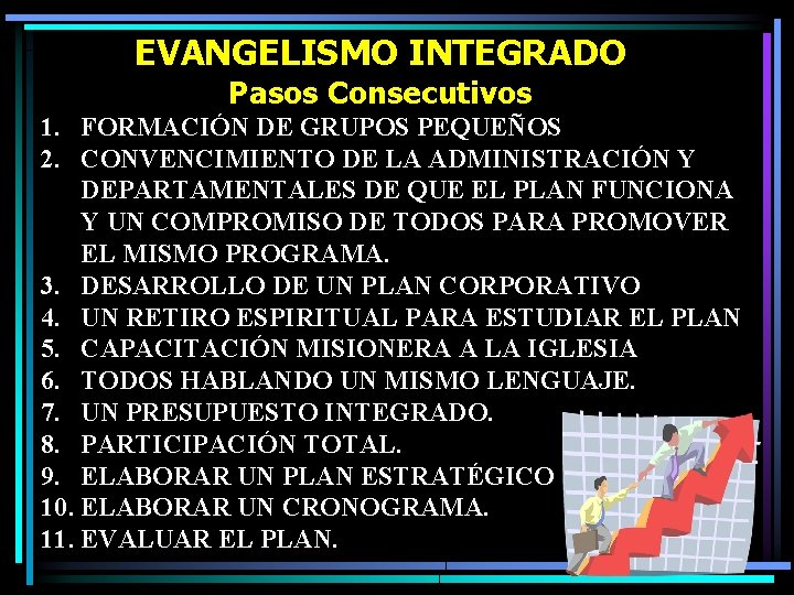 EVANGELISMO INTEGRADO Pasos Consecutivos 1. FORMACIÓN DE GRUPOS PEQUEÑOS 2. CONVENCIMIENTO DE LA ADMINISTRACIÓN