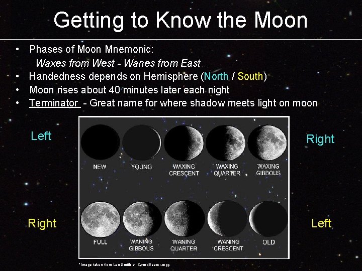 Getting to Know the Moon • Phases of Moon Mnemonic: Waxes from West - Getting to Know the Moon • Phases of Moon Mnemonic: Waxes from West -