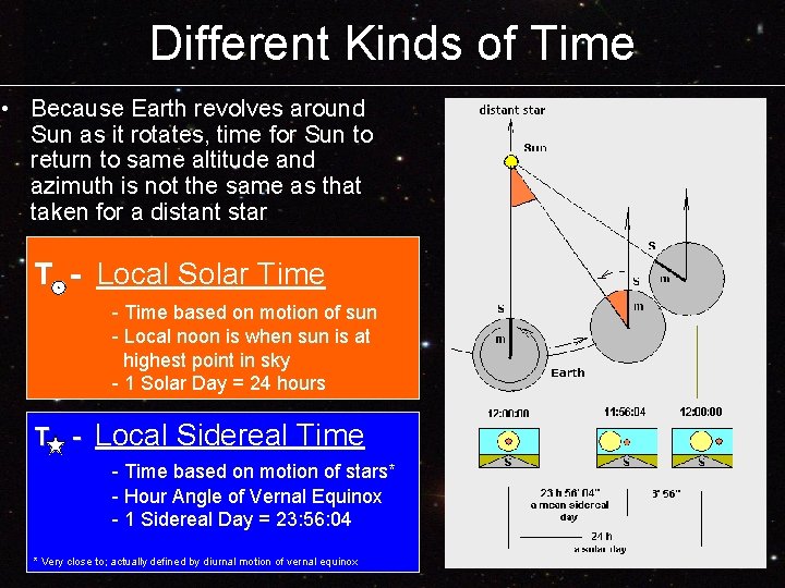 Different Kinds of Time • Because Earth revolves around Sun as it rotates, time Different Kinds of Time • Because Earth revolves around Sun as it rotates, time