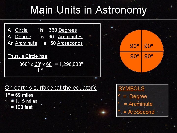 Main Units in Astronomy A Circle is 360 Degrees A Degree is 60 Arcminutes Main Units in Astronomy A Circle is 360 Degrees A Degree is 60 Arcminutes