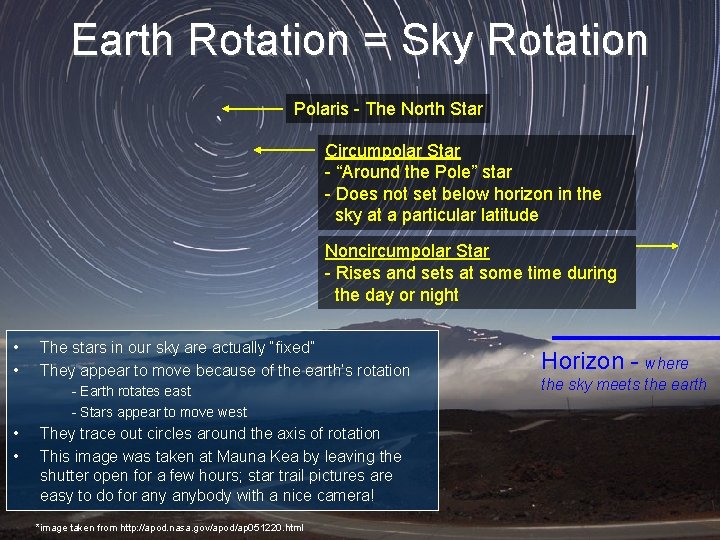 Earth Rotation = Sky Rotation Polaris - The North Star Circumpolar Star - “Around Earth Rotation = Sky Rotation Polaris - The North Star Circumpolar Star - “Around
