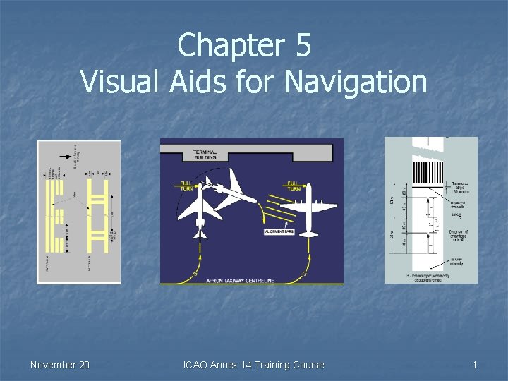 Chapter 5 Visual Aids for Navigation November 20 ICAO Annex 14 Training Course 1