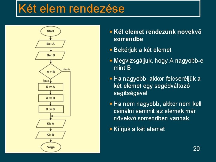 Két elem rendezése § Két elemet rendezünk növekvő sorrendbe § Bekérjük a két elemet