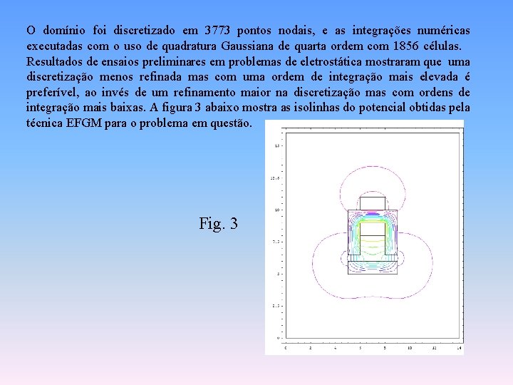 O domínio foi discretizado em 3773 pontos nodais, e as integrações numéricas executadas com