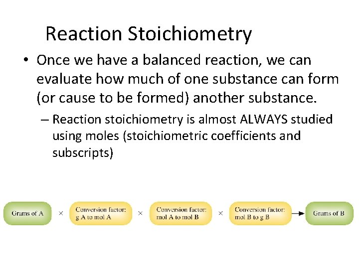 Reaction Stoichiometry • Once we have a balanced reaction, we can evaluate how much
